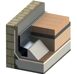  Iron 